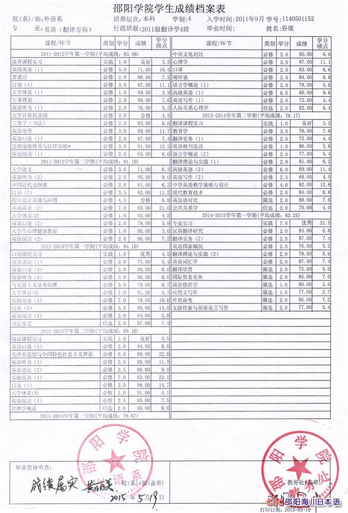 谷坡大学成绩单